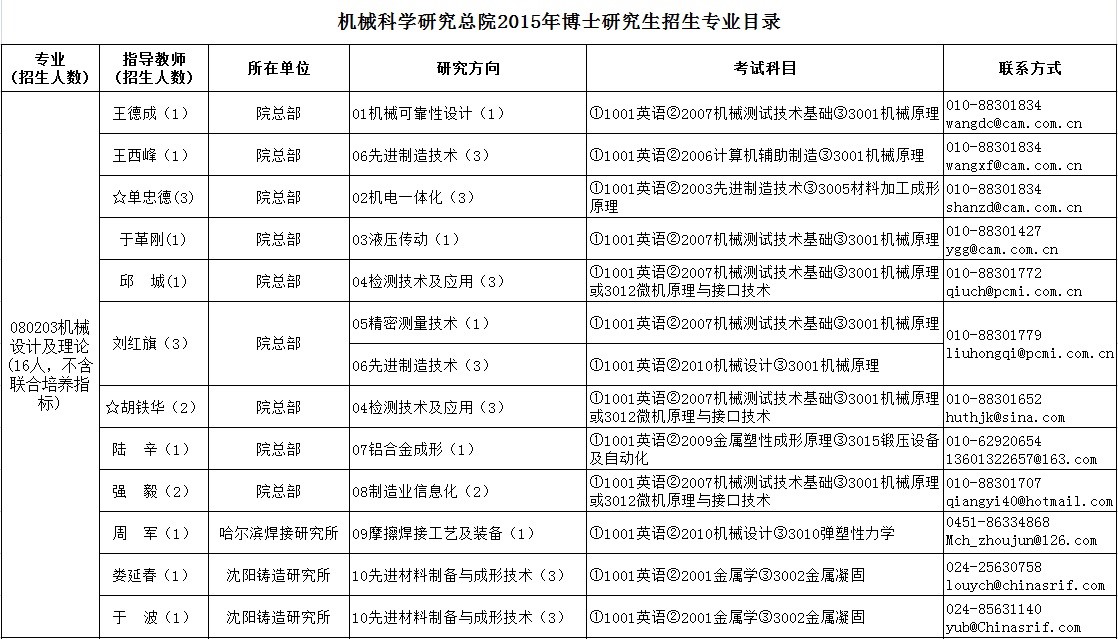 GA黄金甲(中国区)官方网站